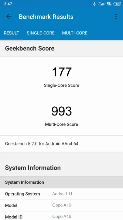 Oppo A16 Geekbench Benchmark результаты теста (score / баллы)