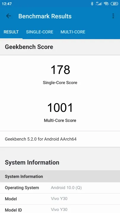 Vivo Y30 Geekbench Benchmark результаты теста (score / баллы)