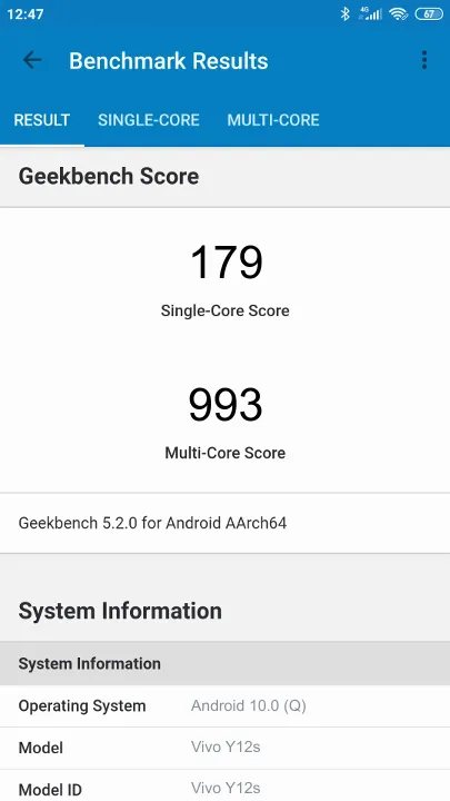 Vivo Y12s Geekbench Benchmark результаты теста (score / баллы)