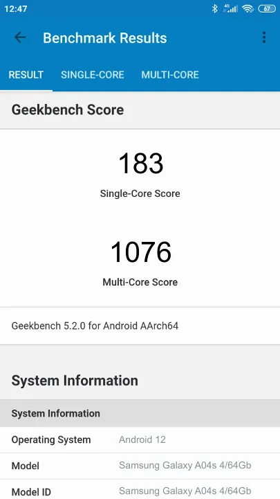 Samsung Galaxy A04s 4/64Gb Geekbench Benchmark результаты теста (score / баллы)
