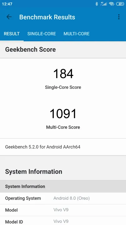 Vivo V9 Geekbench Benchmark результаты теста (score / баллы)