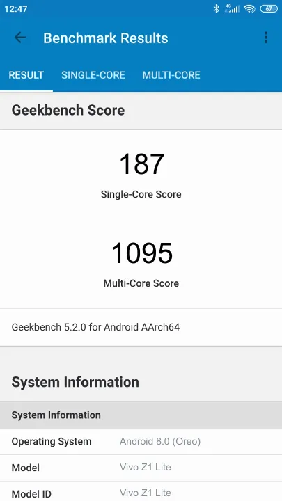 Vivo Z1 Lite Geekbench Benchmark результаты теста (score / баллы)