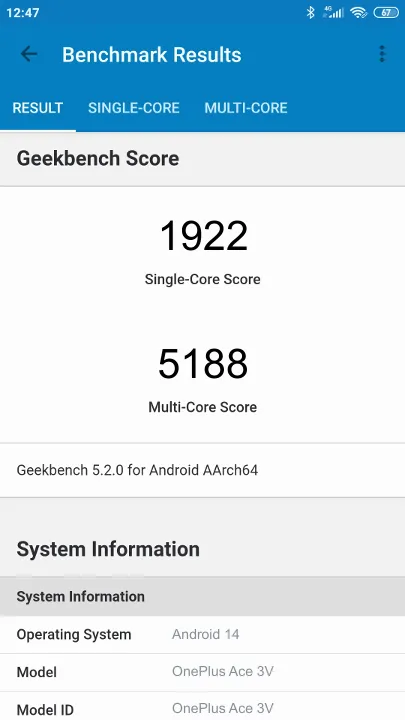 OnePlus Ace 3V Geekbench Benchmark результаты теста (score / баллы)