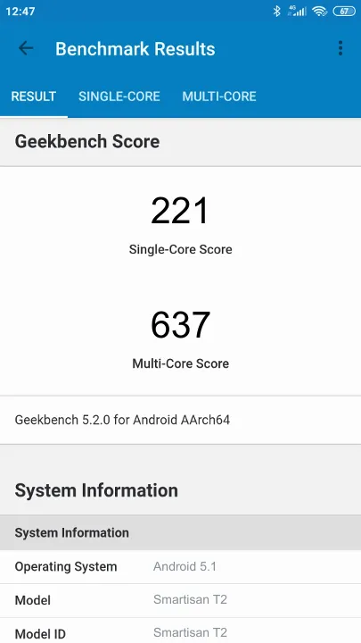 Smartisan T2 Geekbench Benchmark результаты теста (score / баллы)
