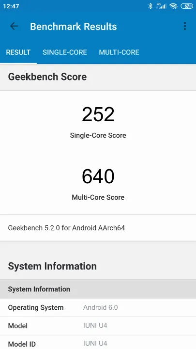 IUNI U4 Geekbench Benchmark результаты теста (score / баллы)