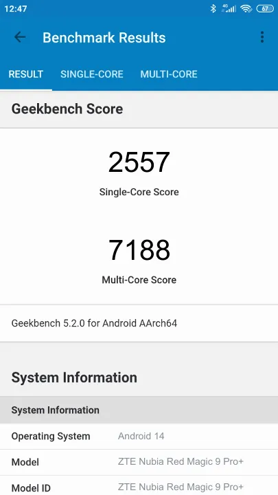 ZTE Nubia Red Magic 9 Pro+ Geekbench Benchmark результаты теста (score / баллы)