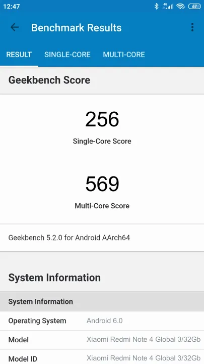 Xiaomi Redmi Note 4 Global 3/32Gb Geekbench Benchmark результаты теста (score / баллы)