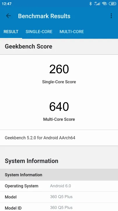 360 Q5 Plus Geekbench Benchmark результаты теста (score / баллы)