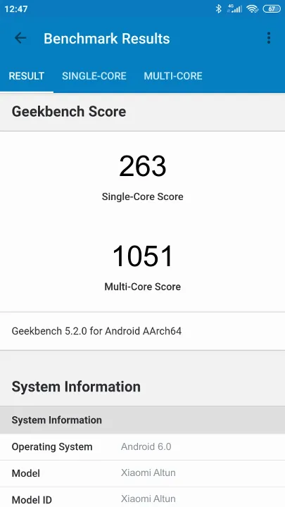 Xiaomi Altun Geekbench Benchmark результаты теста (score / баллы)