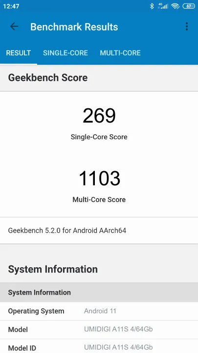 UMIDIGI A11S 4/64Gb Geekbench Benchmark результаты теста (score / баллы)