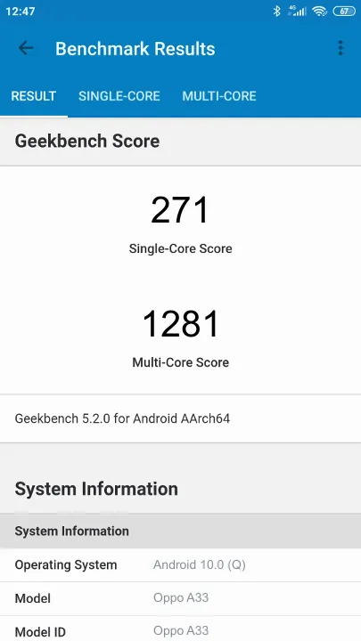 Oppo A33 Geekbench Benchmark результаты теста (score / баллы)
