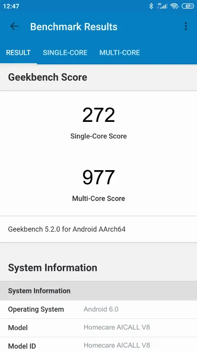 Homecare AICALL V8 Geekbench Benchmark результаты теста (score / баллы)