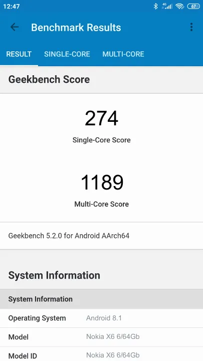 Nokia X6 6/64Gb Geekbench Benchmark результаты теста (score / баллы)