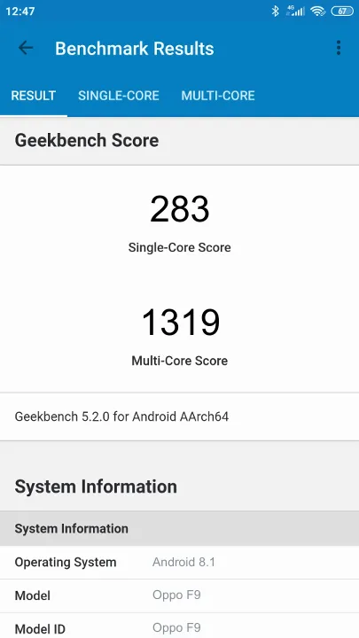 Oppo F9 Geekbench Benchmark результаты теста (score / баллы)