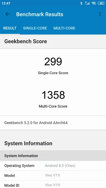 Vivo V11i Geekbench Benchmark результаты теста (score / баллы)