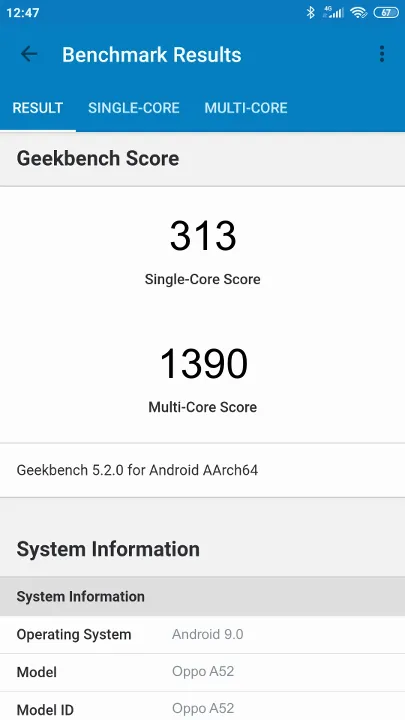 Oppo A52 Geekbench Benchmark результаты теста (score / баллы)