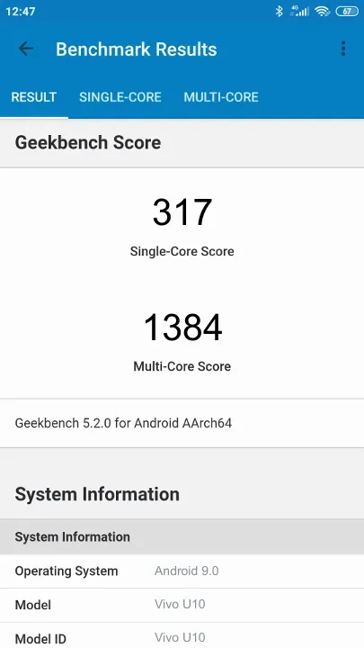 Vivo U10 Geekbench Benchmark результаты теста (score / баллы)