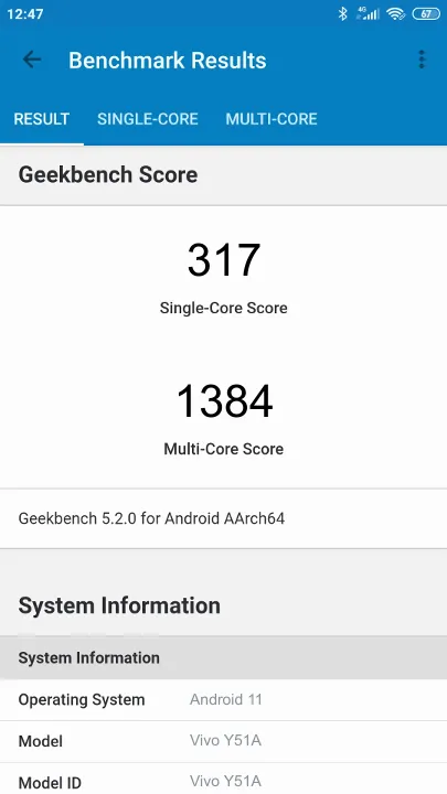 Vivo Y51A Geekbench Benchmark результаты теста (score / баллы)