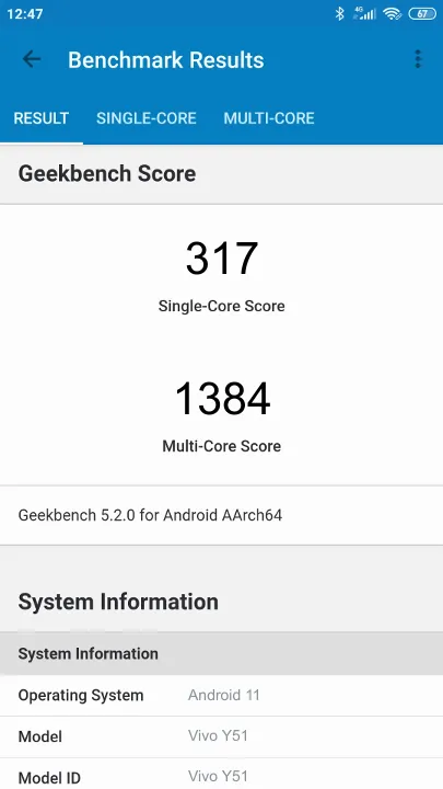 Vivo Y51 Geekbench Benchmark результаты теста (score / баллы)