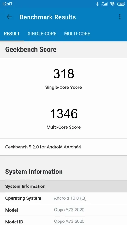 Oppo A73 2020 Geekbench Benchmark результаты теста (score / баллы)