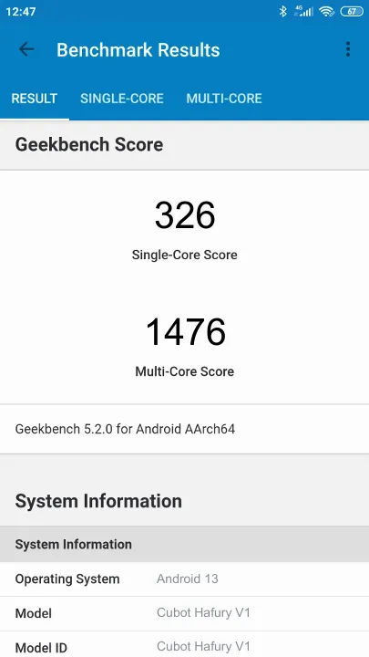 Cubot Hafury V1 Geekbench Benchmark результаты теста (score / баллы)