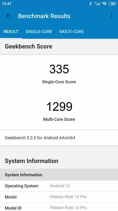 Hotwav Note 13 Pro Geekbench Benchmark результаты теста (score / баллы)