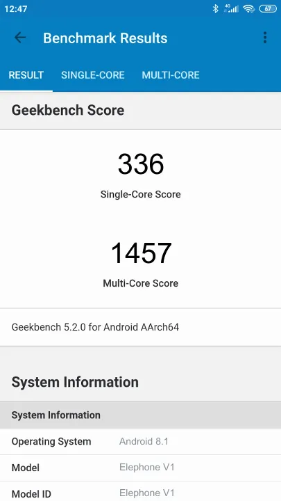 Elephone V1 Geekbench Benchmark результаты теста (score / баллы)
