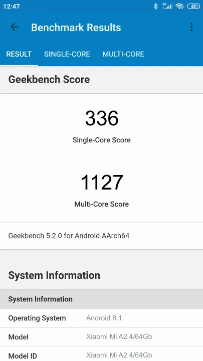 Xiaomi Mi A2 4/64Gb Geekbench Benchmark результаты теста (score / баллы)