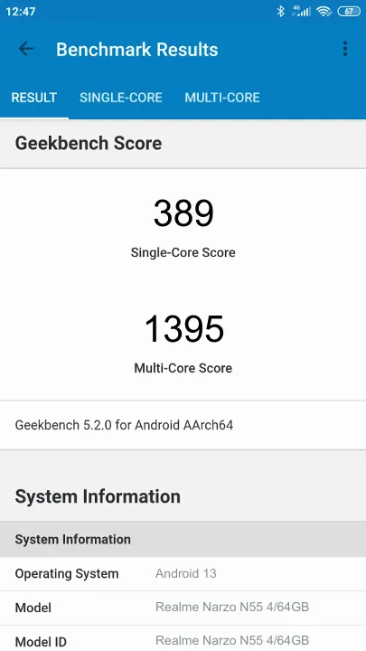 Realme Narzo N55 4/64GB Geekbench Benchmark результаты теста (score / баллы)