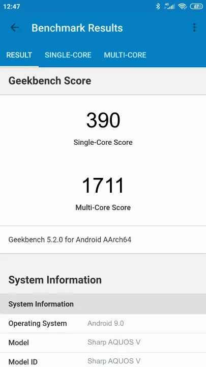 Sharp AQUOS V Geekbench Benchmark результаты теста (score / баллы)
