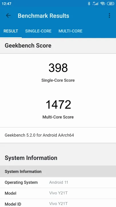 Vivo Y21T Geekbench Benchmark результаты теста (score / баллы)