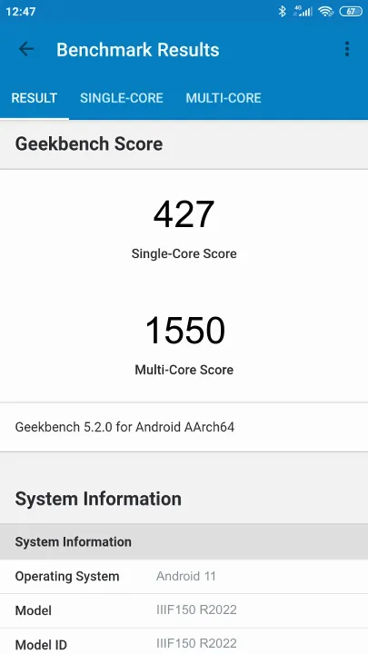 IIIF150 R2022 Geekbench Benchmark результаты теста (score / баллы)