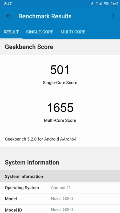Nokia G300 Geekbench Benchmark результаты теста (score / баллы)