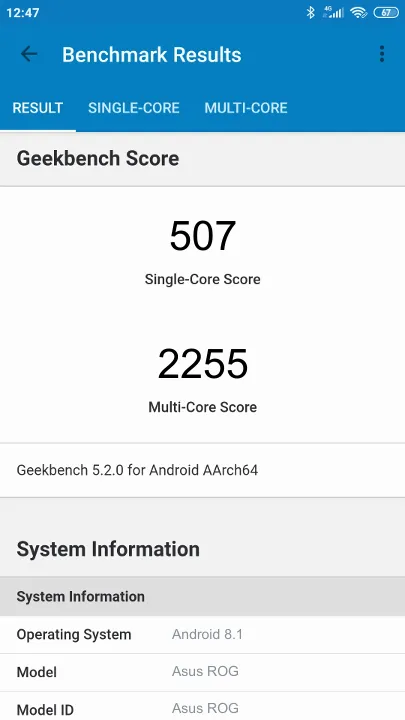 Asus ROG Geekbench Benchmark результаты теста (score / баллы)