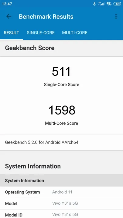 Vivo Y31s 5G Geekbench Benchmark результаты теста (score / баллы)