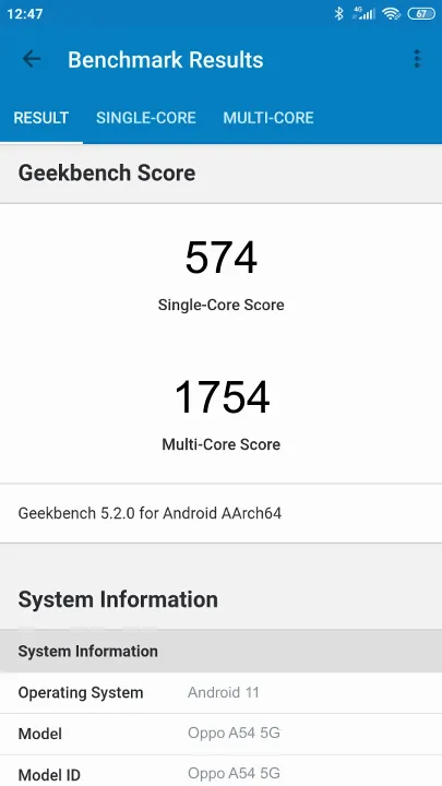 Oppo A54 5G Geekbench Benchmark результаты теста (score / баллы)