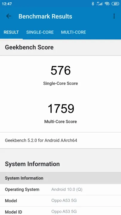 Oppo A53 5G Geekbench Benchmark результаты теста (score / баллы)
