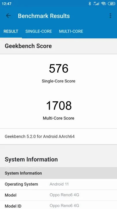 Oppo Reno6 4G Geekbench Benchmark результаты теста (score / баллы)