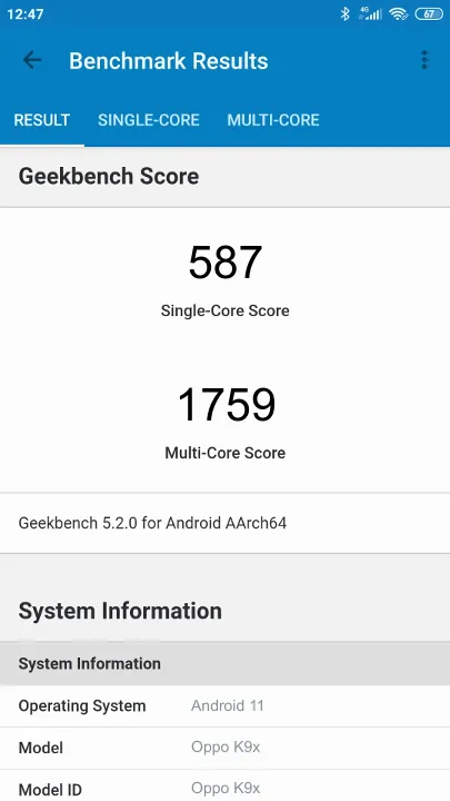 Oppo K9x Geekbench Benchmark результаты теста (score / баллы)