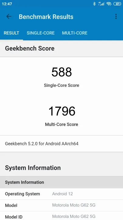 Motorola Moto G62 5G 4/128GB Geekbench Benchmark результаты теста (score / баллы)