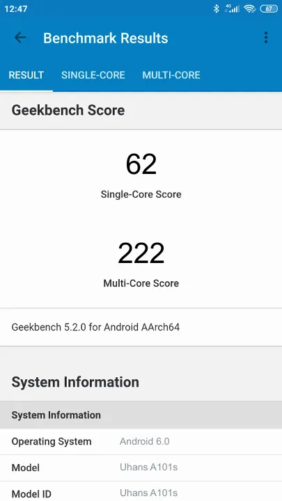 Uhans A101s Geekbench Benchmark результаты теста (score / баллы)