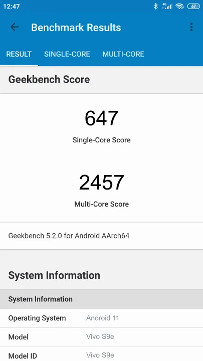 Vivo S9e Geekbench Benchmark результаты теста (score / баллы)