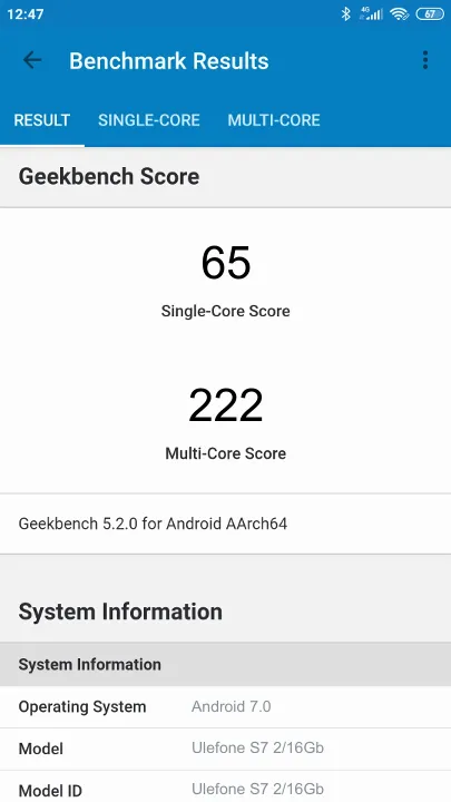 Ulefone S7 2/16Gb Geekbench Benchmark результаты теста (score / баллы)