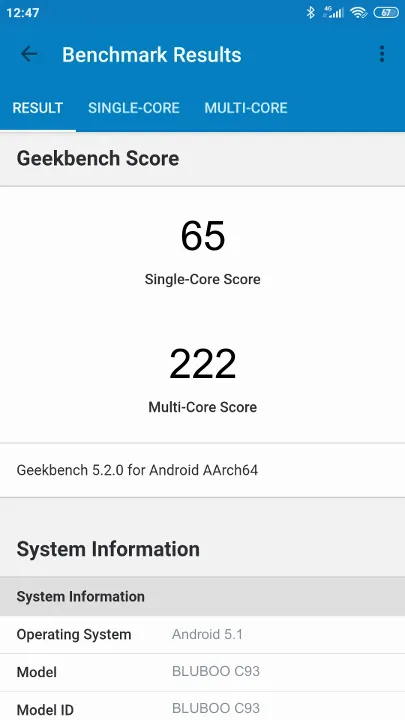 BLUBOO C93 Geekbench Benchmark результаты теста (score / баллы)