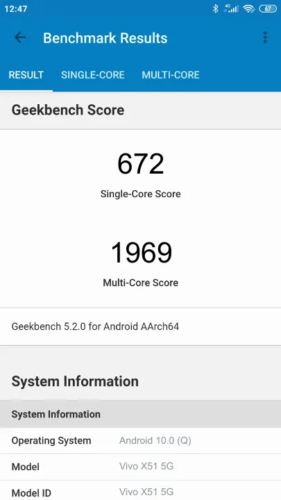 Vivo X51 5G Geekbench Benchmark результаты теста (score / баллы)