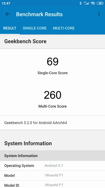 VKworld F1 Geekbench Benchmark результаты теста (score / баллы)