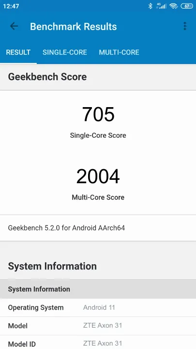 ZTE Axon 31 Geekbench Benchmark результаты теста (score / баллы)