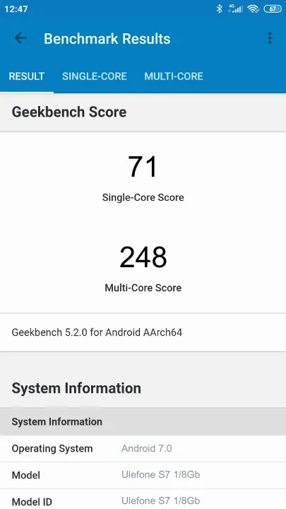 Ulefone S7 1/8Gb Geekbench Benchmark результаты теста (score / баллы)