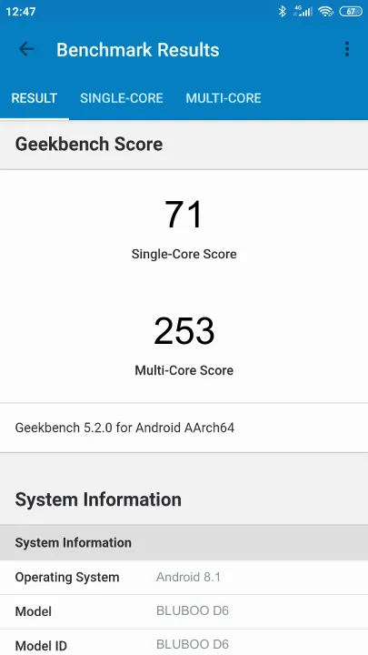 BLUBOO D6 Geekbench Benchmark результаты теста (score / баллы)