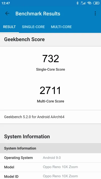 Oppo Reno 10X Zoom Geekbench Benchmark результаты теста (score / баллы)